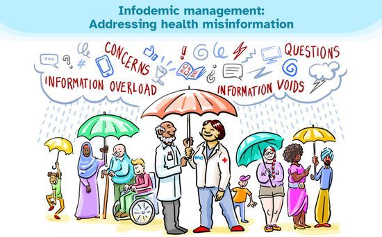  Gestión de la infodemia: Manejo de la información errónea de la salud