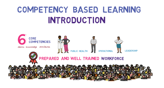 Competency-Based Learning: Introduction