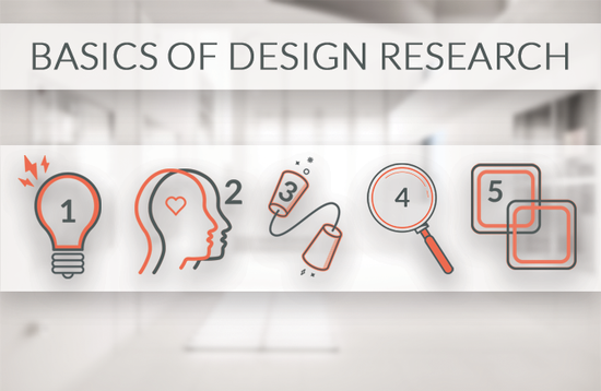 Basics of Design Research