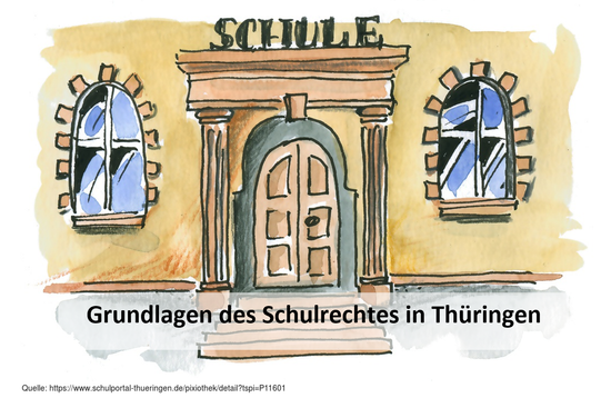 Grundlagen des Schulrechts in Thüringen