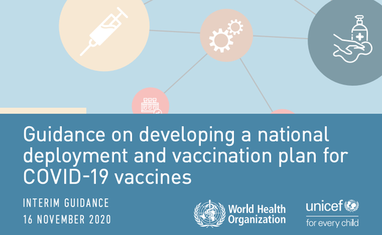 Hướng dẫn xây dựng kế hoạch quốc gia về triển khai và tiêm chủng (NDVP) vắc xin COVID-19 