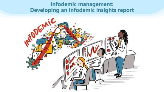 Infodemic management: Developing an infodemic insights report  