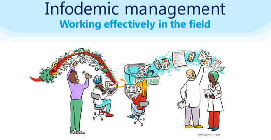 Infodemic Management: Working effectively as an infodemic manager in the field